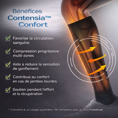 Chaussettes de compression Contensia™ Confort – Bien-être et circulation
